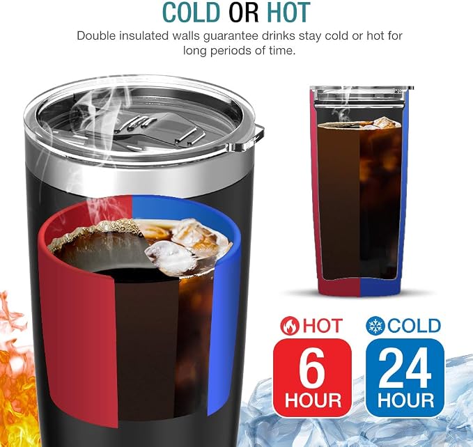JURO 590 ml Stainless Steel Vacuum Insulated Tumbler