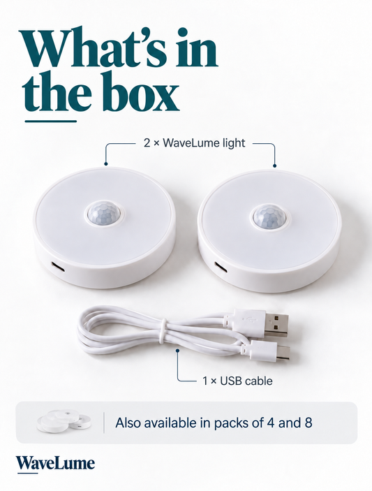 WaveLume Motion Light Box Contents